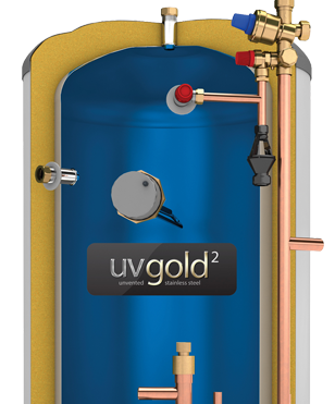 Pre-Plumbed Unvented Hot Water Storage Cylinder